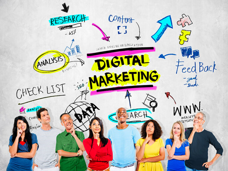 digital marketing campaign management