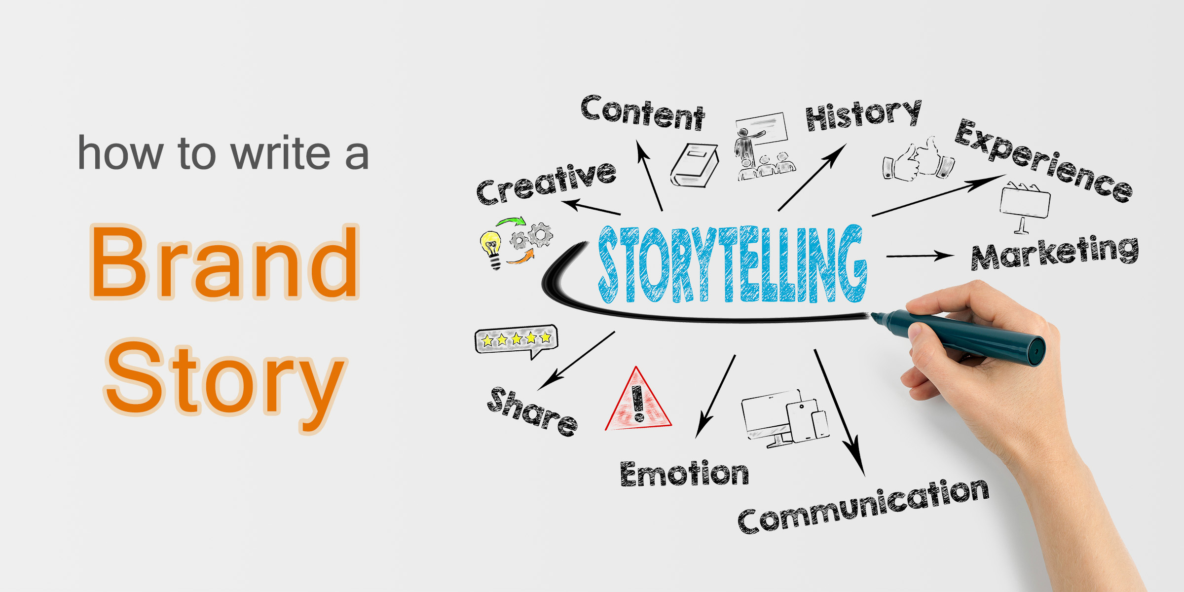 How To Write A Brand Story