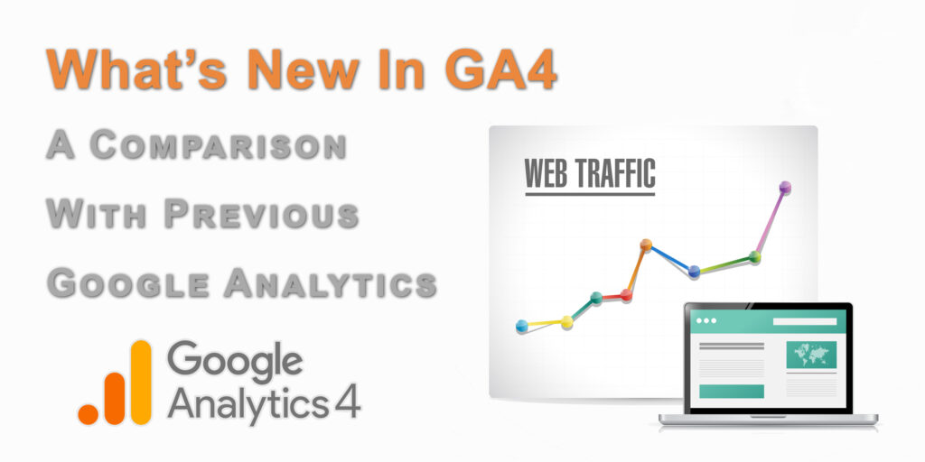 Google Analytics 4