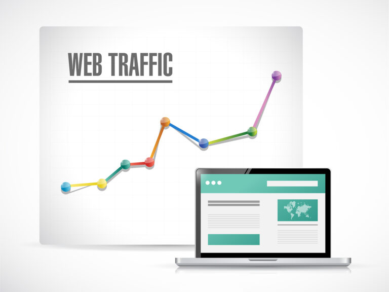 Web Traffic Monitor