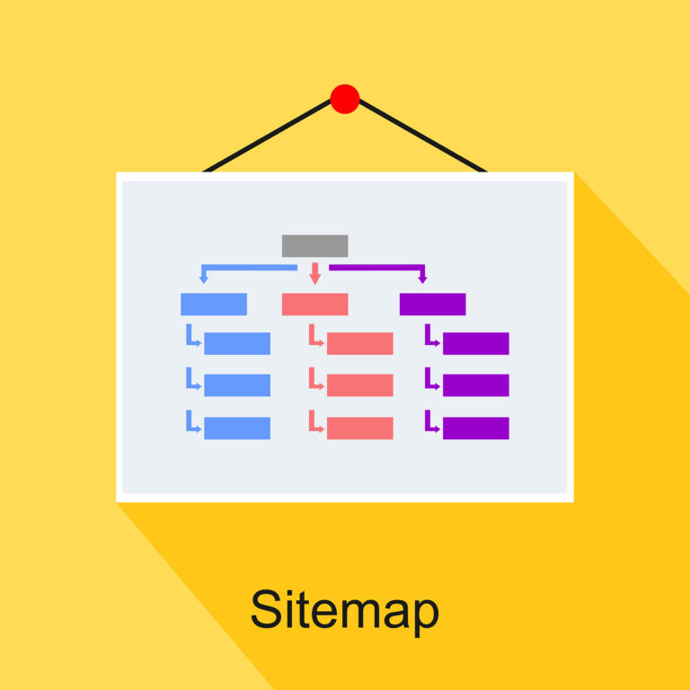 website sitemap