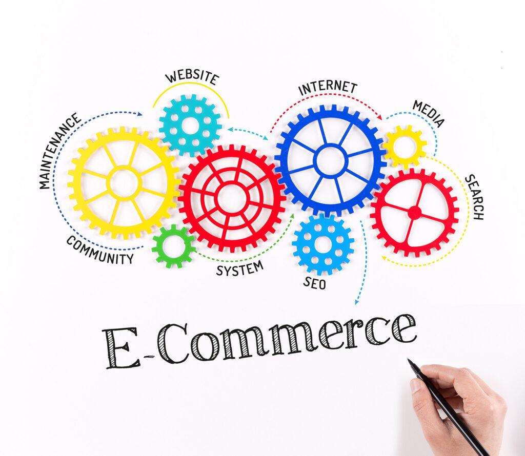 Build E-Commerce Online Store In US Market