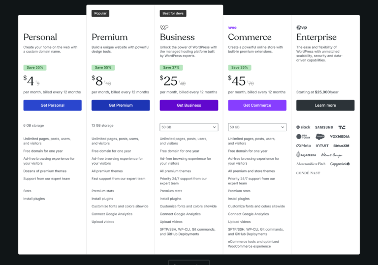wordpress plans and pricings in 2026